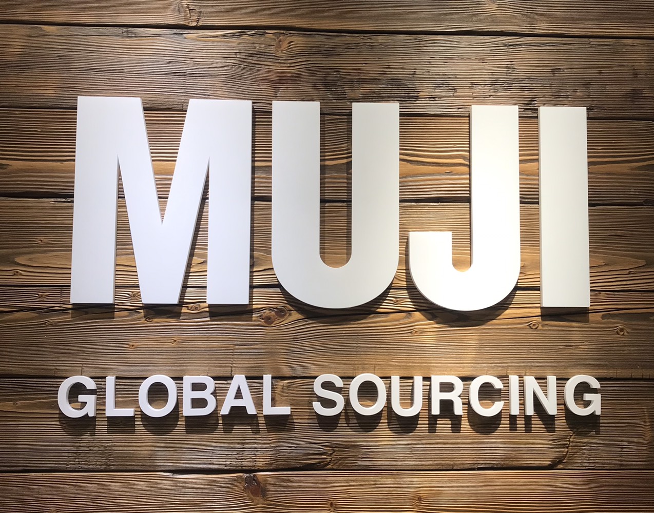 CÔNG TY TNHH MUJI GLOBAL SOURCING VIỆT NAM