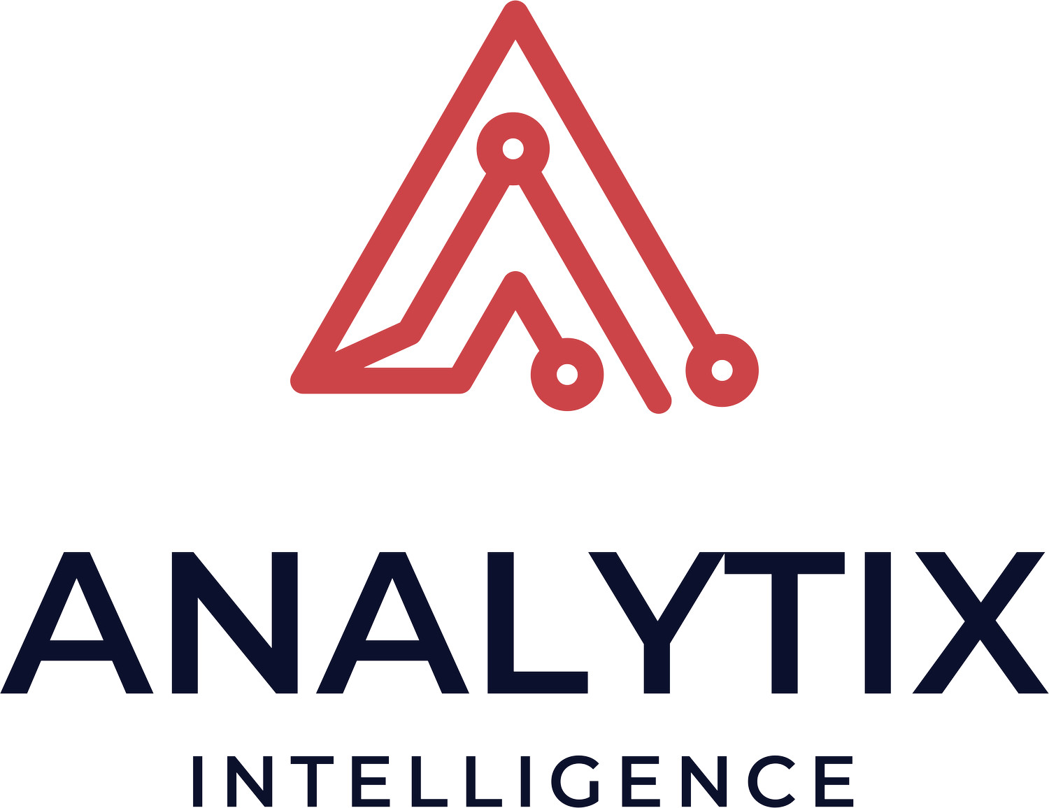 CÔNG TY TRÁCH NHIỆM HỮU HẠN ANALYTIX INTELLIGENCE